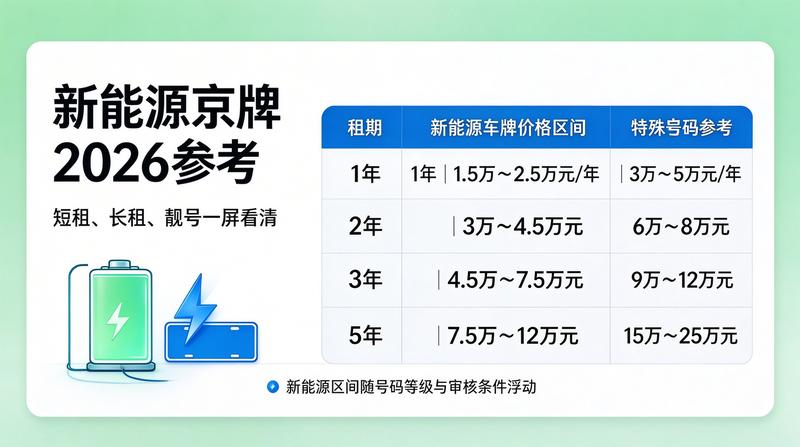 北京小牛京牌团队工作场景